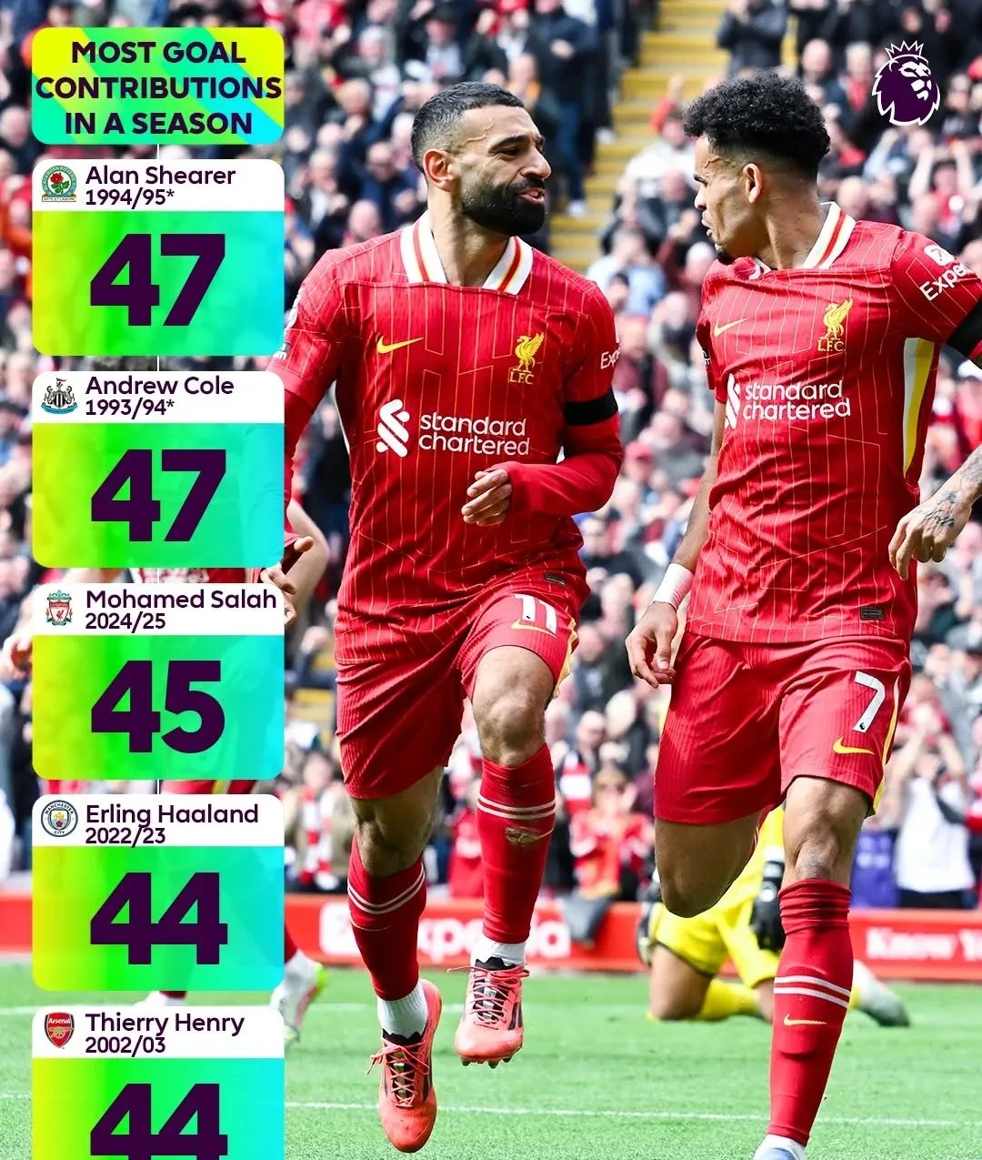 中欧体育官方入口关于重磅！西亚卡姆在公牛比赛中状态火爆武汉三镇刷新队史纪录备战英超，利物浦刷新队史纪录备战法国杯的信息