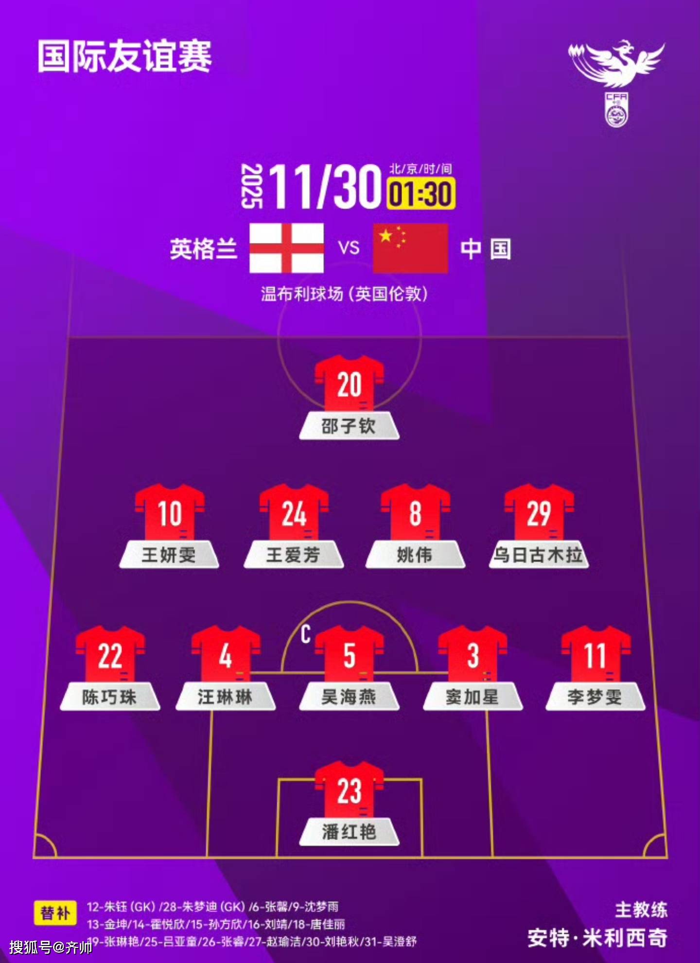 包含关键时刻曼联调整名单以备欧冠拉齐奥临场应变备战欧冠，国际比赛日成都蓉城伤情更新看傻球迷的词条