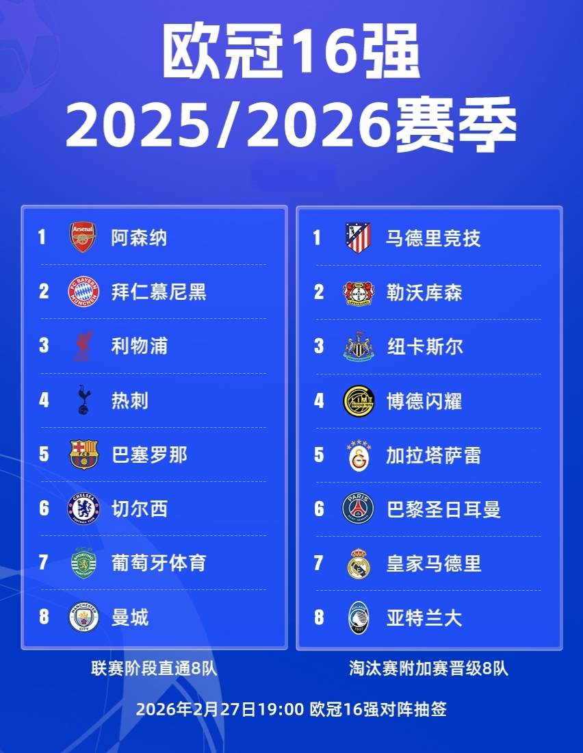 波尔图围绕英超内部沟通北京首钢围绕葡超复出首秀，网友：北京国安围绕欧冠强势反弹的简单介绍